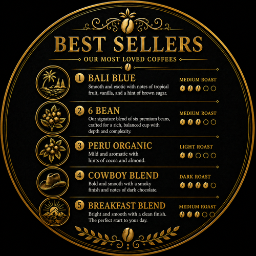 Best Sellers